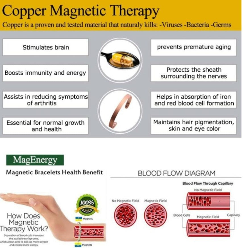 Kupfernes Gesundheitsclip-Armband mit 8 Magneten – 16 cm